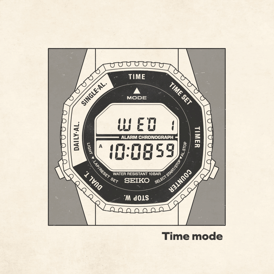 ベゼルの回転アニメーション